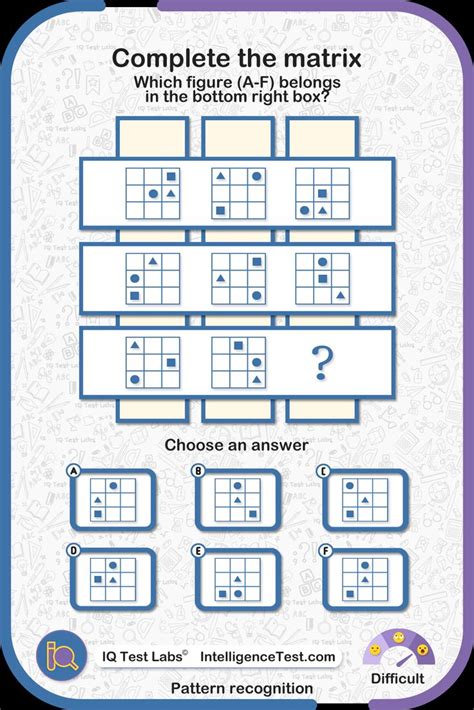 3X3 Matrix Nash 的图像结果