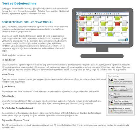 Image result for NetSupport Modify Class