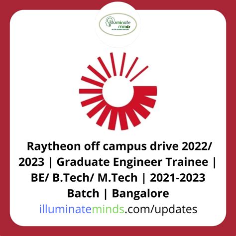 Raytheon off campus drive 2022/ 2023 | Graduate Engineer Trainee | BE ...