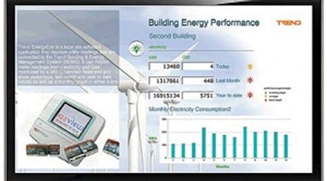 Image result for Control System Trender Raw Data