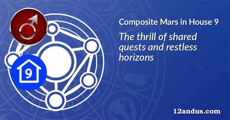 Mars in House 9 in the composite chart: The thrill of shared quests and ...