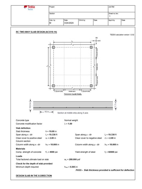 Image result for Two-Way Slab Design Example in RCC 2