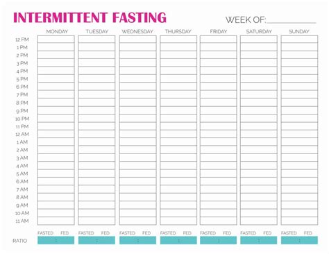 Image result for Intermittent Fasting Printable Guide