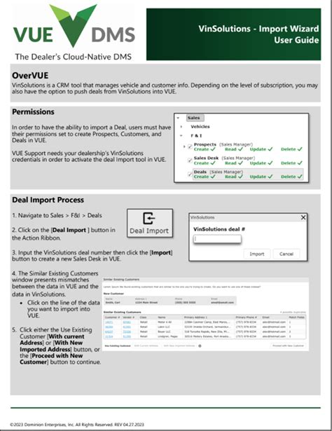 Image result for vinsolutions