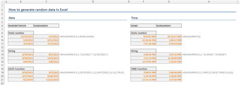 Image result for Random Excel Data