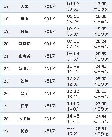 k1758次列车途经哪些站
