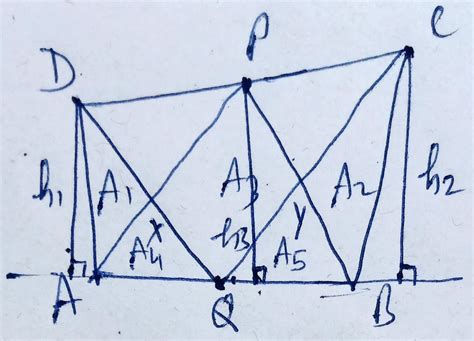ABCD is a quadrilateral. P and Q are the mid-points of sides CD and AB ...