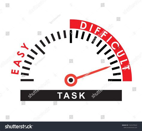 Image result for Not a Challenging Task