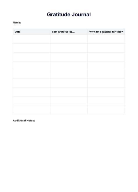 Daily Gratitude Journal Template & Example | Free PDF Download
