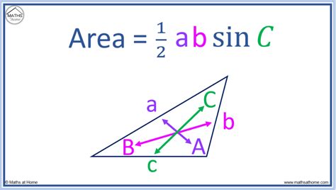 Image result for Sin Triangle Formula