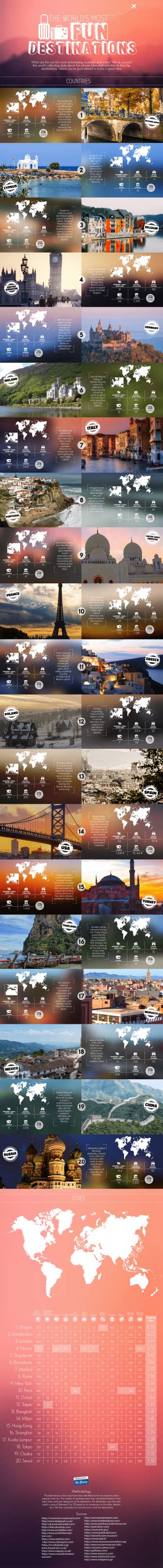 Country Fun 的图像结果