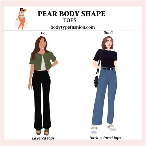How to Choose Tops for the Pear-Shape | Pear body shape outfits, Pear ...