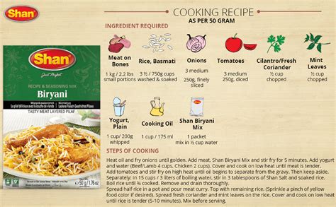 Shans Biryani Masala,1.76 Oz 50 G,4 Pack : Amazon.in: Grocery & Gourmet ...