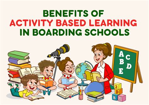 Image result for Activity Based Learning Examples