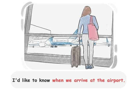 Image result for Questions Ted Embedded Commands