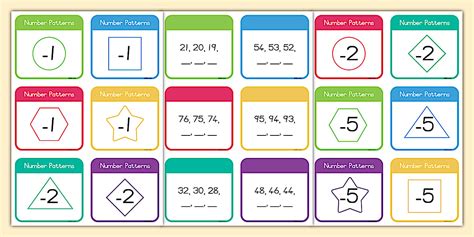 First Grade Math Patterns 的图像结果