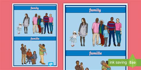 👉 Family in French Display Poster (teacher made) - Twinkl