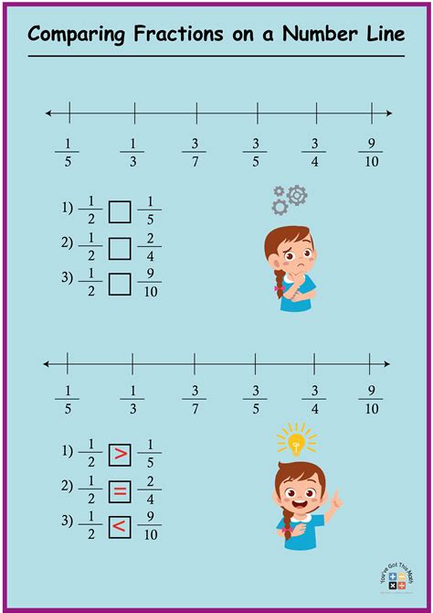 Comparing Fractions Lesson 的图像结果