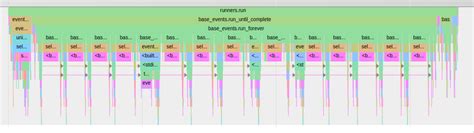 Panopticon - a Python tracer