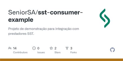 Image result for SST Consumer-Rights