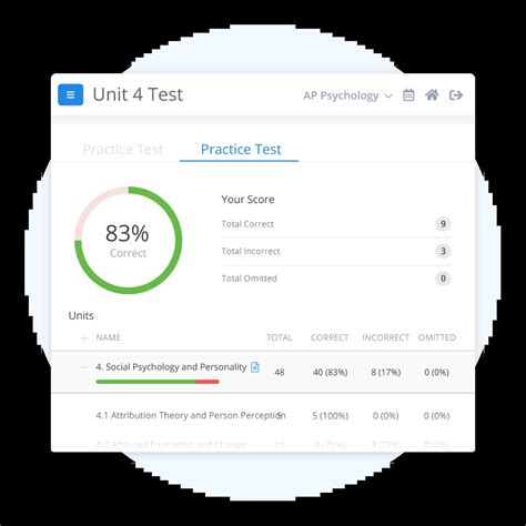 AP® Psychology Practice Tests, Exams & Questions | FRQs & MCQs