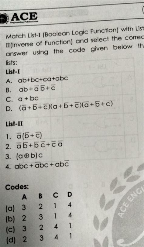 Digital Logic: Inverse of boolean function