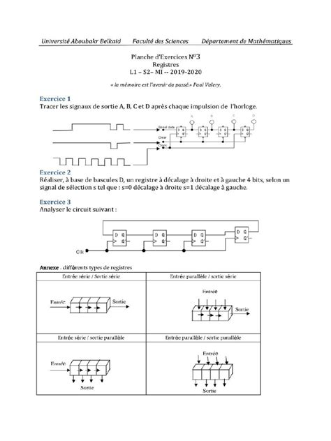 Image result for Structure Machine 2 Tutorial
