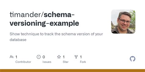 Image result for Database Schema Versioning