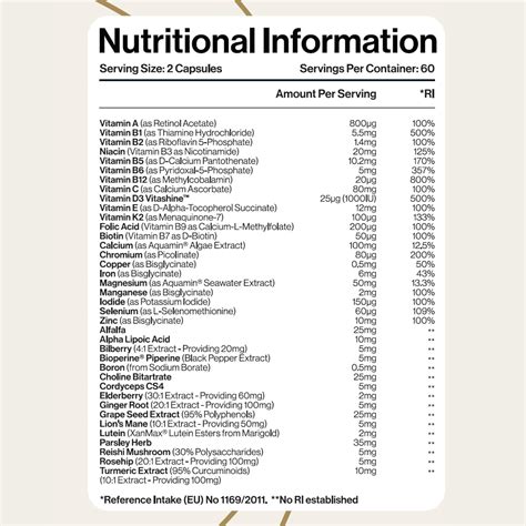 The Pretty Smart Food Co Premium Multivitamin Tablets - 38 Bioavailable ...