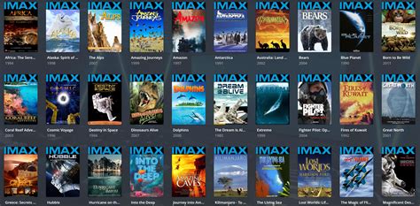 Image result for IMAX Documentary Films