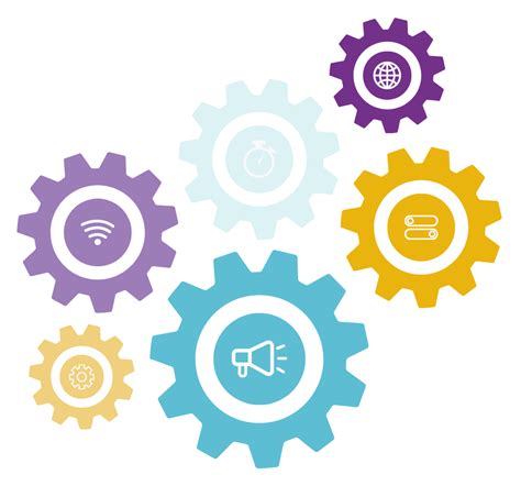 Image result for System Implementation and Support