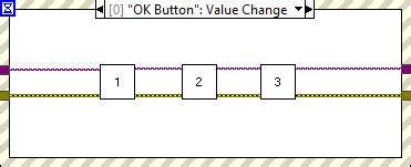 Image result for How Do Function Event Code Works