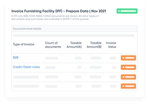 Best GST Software for Return Filing & Billing in India - Try Demo Today