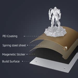 WOL3D Creality Ender 3 S1 Pro 3D Printer – High-Precision Dual-Gear ...