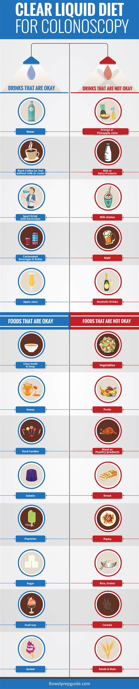 Clear Liquid Diet Menu