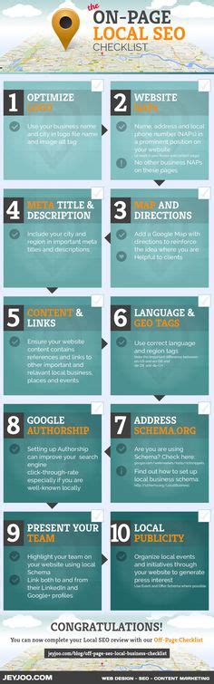 Local Internet Marketing Tips 的图像结果