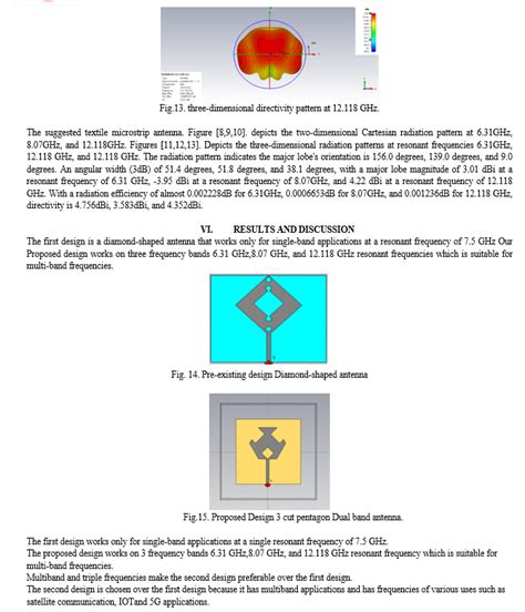 A Dual-Band Wearable Antenna for X and Ku Frequency Bands for Satellite ...