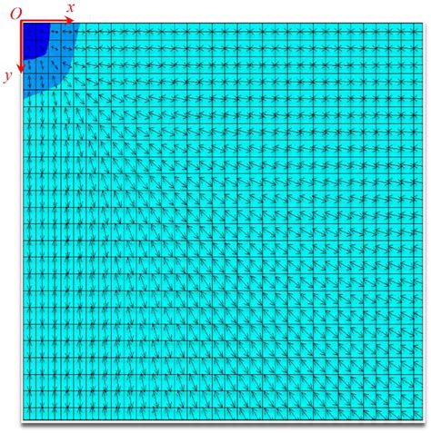 Study on the Crack Propagation of Stiff-Thin-Film-on-Soft-Substrate ...