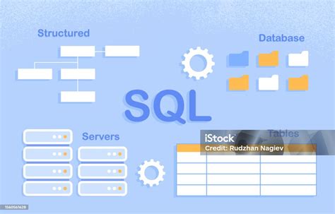 Image result for Graphic Query Language