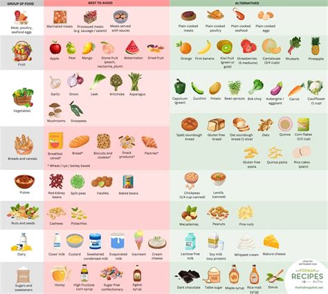 Is Cauliflower Low FODMAP? Clear, Gentle Answers