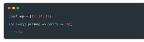 Fixture Methods in JavaScript 的图像结果