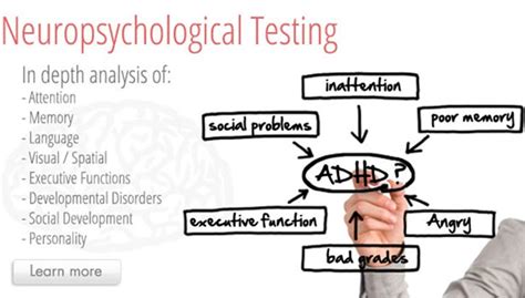 Image result for Neuropsychological Testing Explained