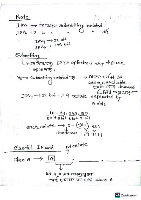 Image result for Computer Networking Subnetting