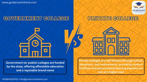 Is a government college better or private one? Which private college is ...