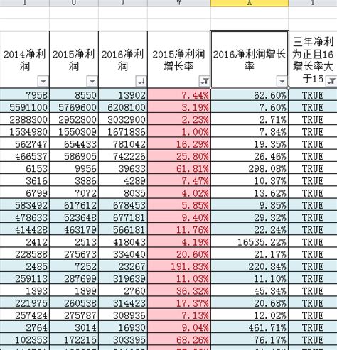 2021年上半年指标-阳春市人民政府门户网站