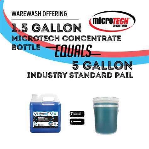 How To Get Paint Out Of 5 Gallon Container at Suzanne Hyatt blog