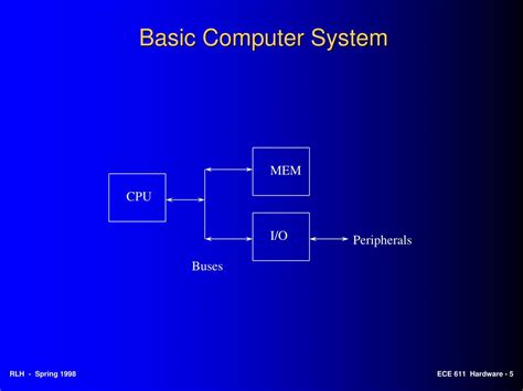 Computer Hardware Device Microprocessor 的图像结果