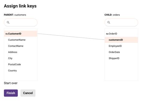 Linking Query in Another Database 的图像结果