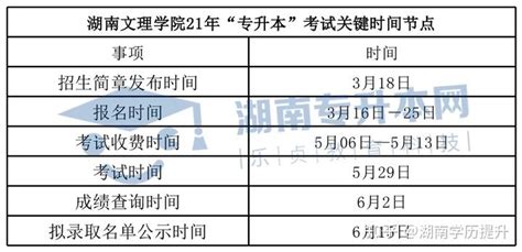 湖南文理学院