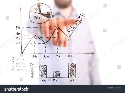 Business Analysis Graph 的图像结果